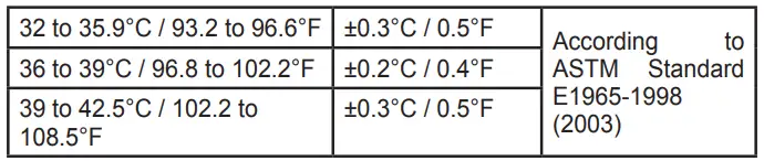HALIDODO-HW-7-Red-Light-Therapy-for-Body-fig-7