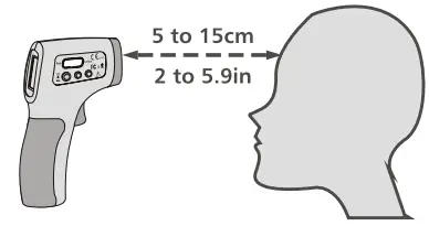 HALIDODO-HW-7-Red-Light-Therapy-for-Body-fig-8