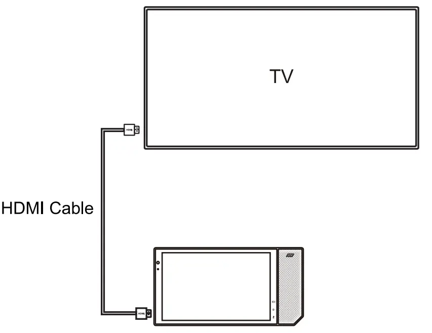 nexvoo NexPad T530 Conferencing Tablet - fig 13