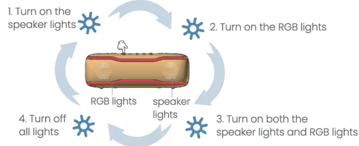 ERKEI-SEHN-Portable-Bluetooth-Speaker- (5)