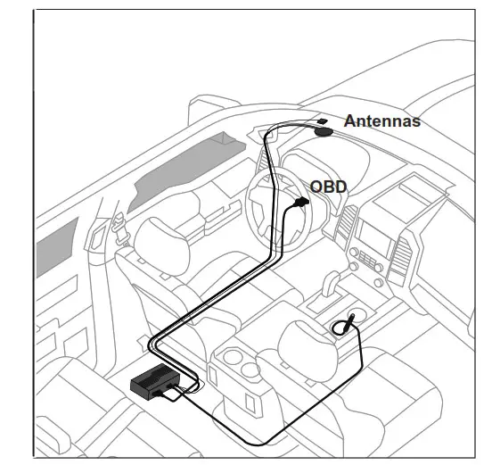 APTIV EP-2000 Connected Service - Product Overview 2