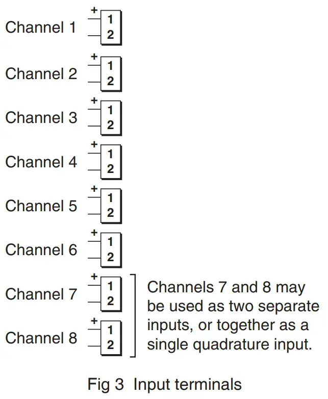 BEKA BA3400 Series Pageant Plug-in Digital Input Modules - fig 4