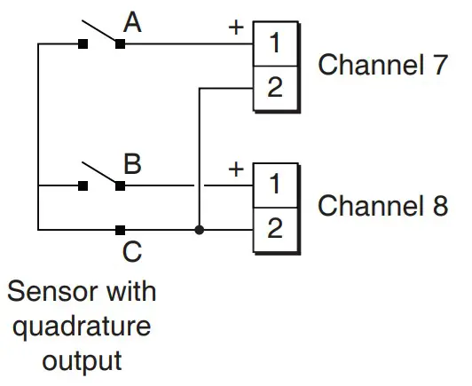 BEKA BA3400 Series Pageant Plug-in Digital Input Modules - fig 6