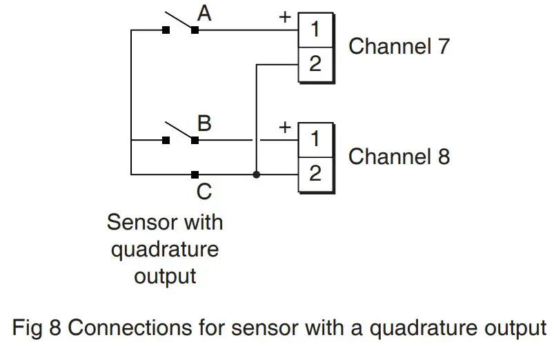 BEKA BA3400 Series Pageant Plug-in Digital Input Modules - fig 9