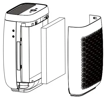 ZiGMA Aerio-300 Air Purifier - Mintenabce 3