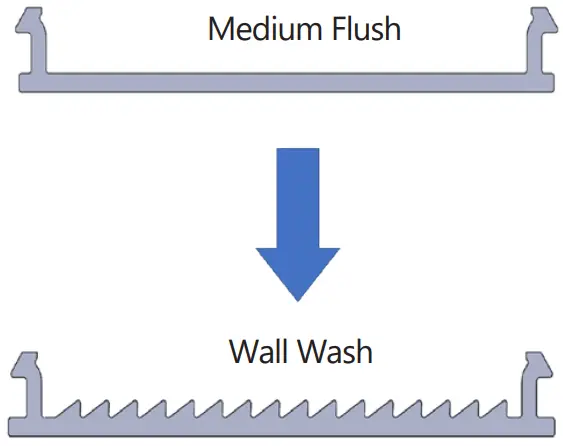 Wall Wash Lens