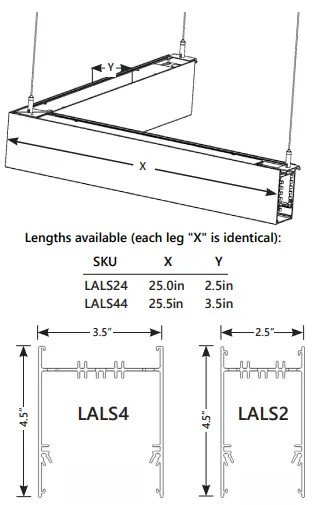 Corner Intersection Pattern