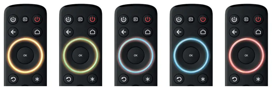 ONE FOR ALL OFA STREAMER URC 7935 Remote - 5Remote