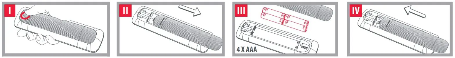 ONE FOR ALL OFA STREAMER URC 7935 Remote - PREPARE YOUR REMOTE FOR INSTALLATION