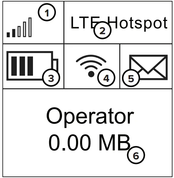 Rebel-RB-0701-4G-LTE-Router-FIG-2