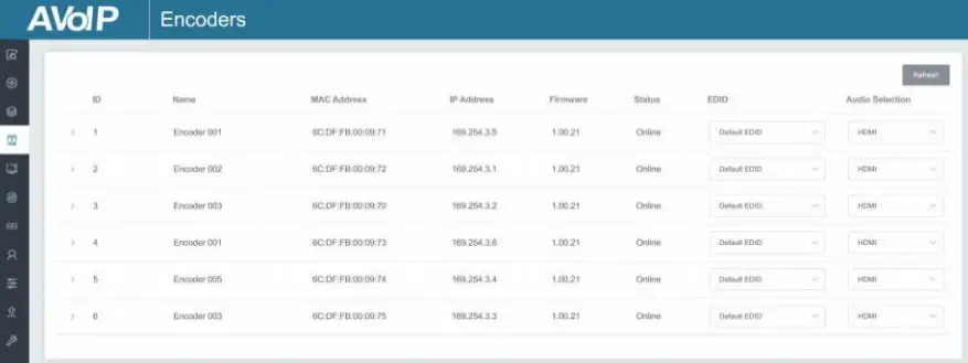 LINDY-38395-4K30-HDMI-&amp-USB-over-IP-Controller-FIG-20