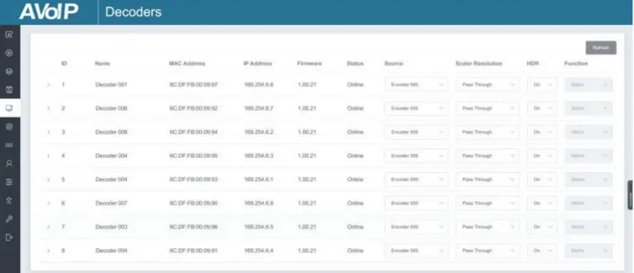 LINDY-38395-4K30-HDMI-&amp-USB-over-IP-Controller-FIG-22
