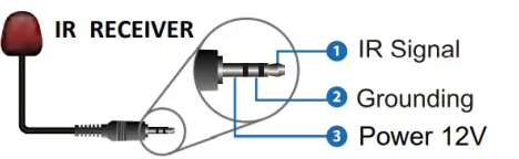 LINDY-38395-4K30-HDMI-&amp-USB-over-IP-Controller-FIG-35