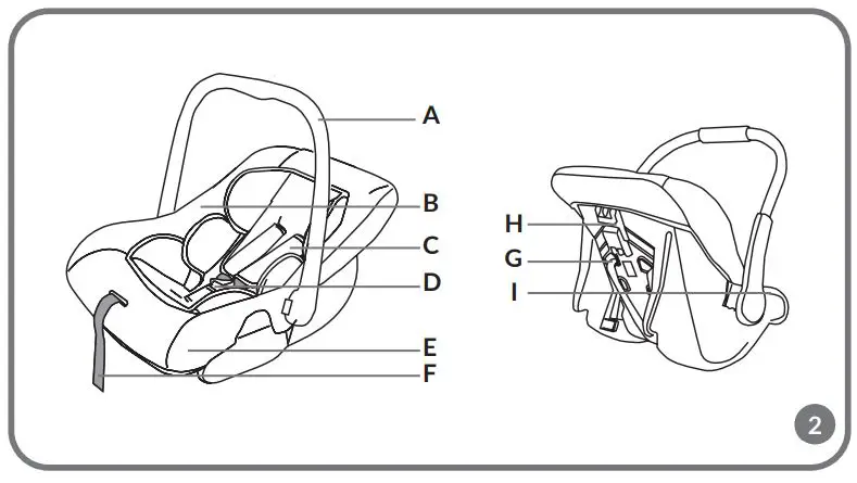 lionelo-Noa-Plus-Baby-Carrier-fig 2