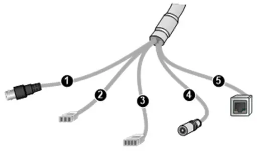 UNV IPC21xx Series Network Bullet Cameras - 2