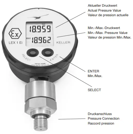 KELLER-LEX1-Ei-Highly-Precise-Intrinsically-Safe-Digital-Manometer-FIG-1