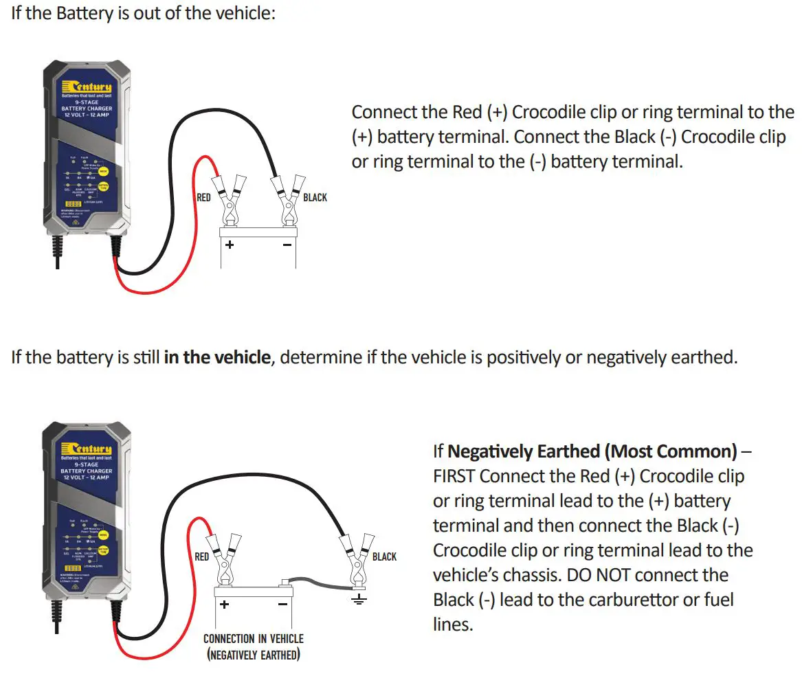 CENTURY CC1212-XLi 12V 12A Lithium Charge Owner's Manual - Connecting the battery charger to your battery
