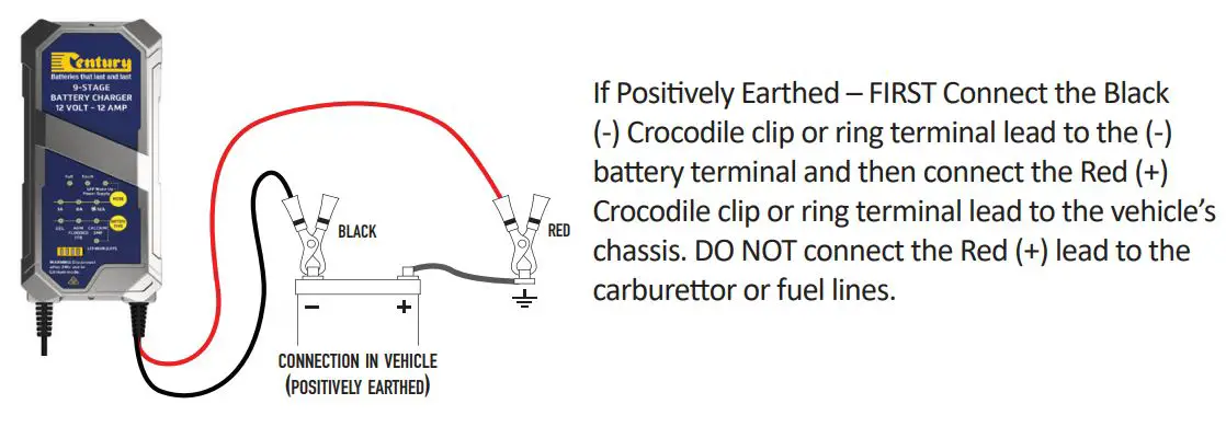 CENTURY CC1212-XLi 12V 12A Lithium Charge Owner's Manual - Connecting the battery charger to your battery