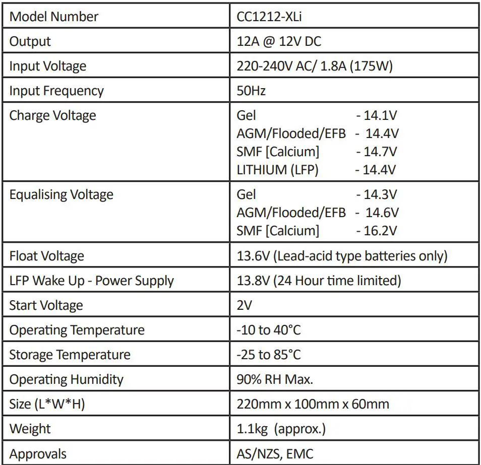 CENTURY CC1212-XLi 12V 12A Lithium Charge Owner's Manual - TECHNICAL SPECIFICATIONS