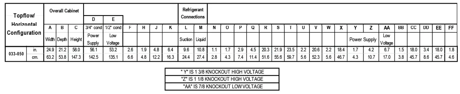 BANG OLUFSEN Beosound Theatre Soundbar-
