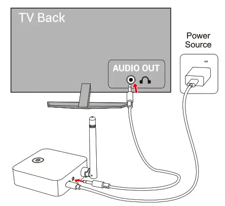 ROSIDA TH11 Wireless Bluetooth Over-Ear Headphones - 1