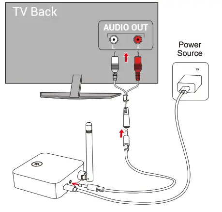 ROSIDA TH11 Wireless Bluetooth Over-Ear Headphones - 2