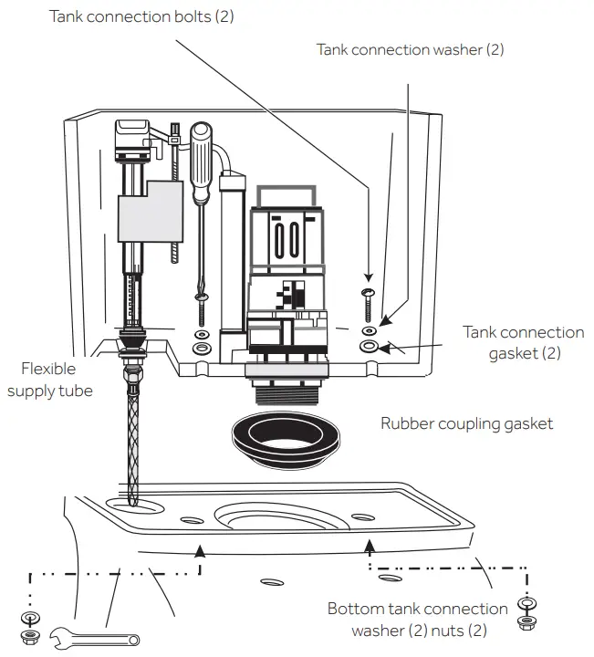 SIGNATURE HARDWARE 953643 S Benbrook Elongated Two Piece Skirted Toilet - Figure 6