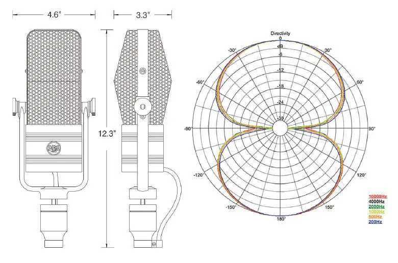 AEA-R44CX-Ribbon-Microphone-FIG-9