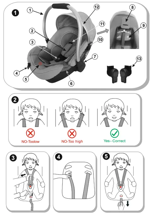 Lorelli RIMINI DI MARE Car Seat - 1