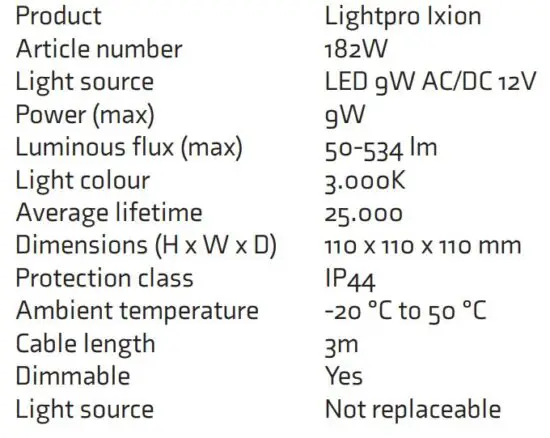 FIG 8 SPECIFICATIONS.JPG
