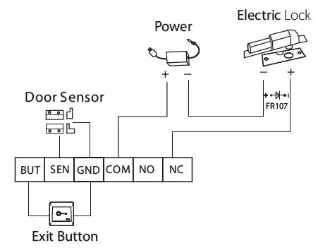 ZKTeco-FaceKiosk-H10A-Multi-Purpose-Integration-Device-FIG 14