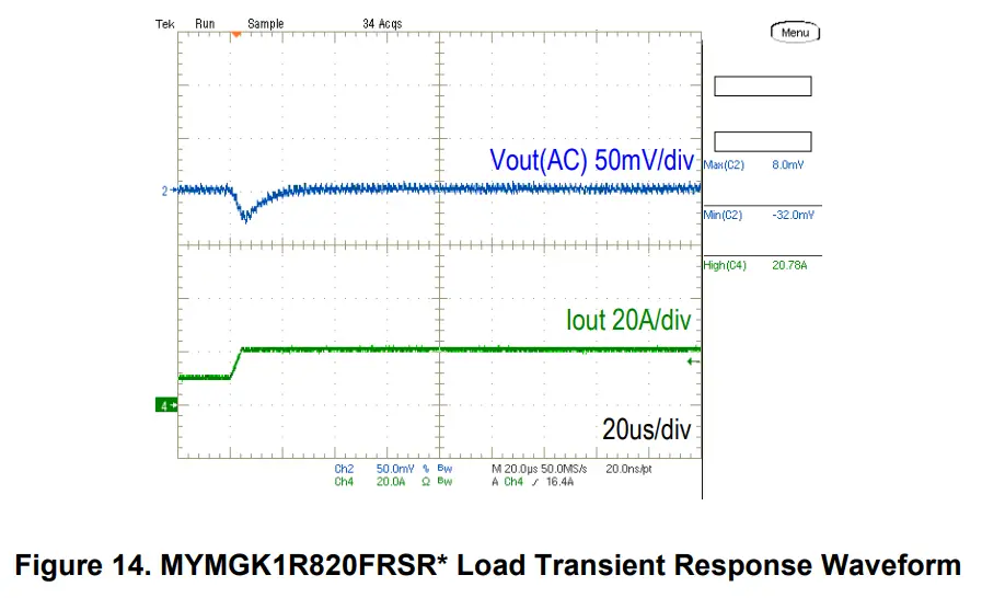 muRata MYMGK1R820 Series MonoBK 20A DCDC Converter Module - Figure 13