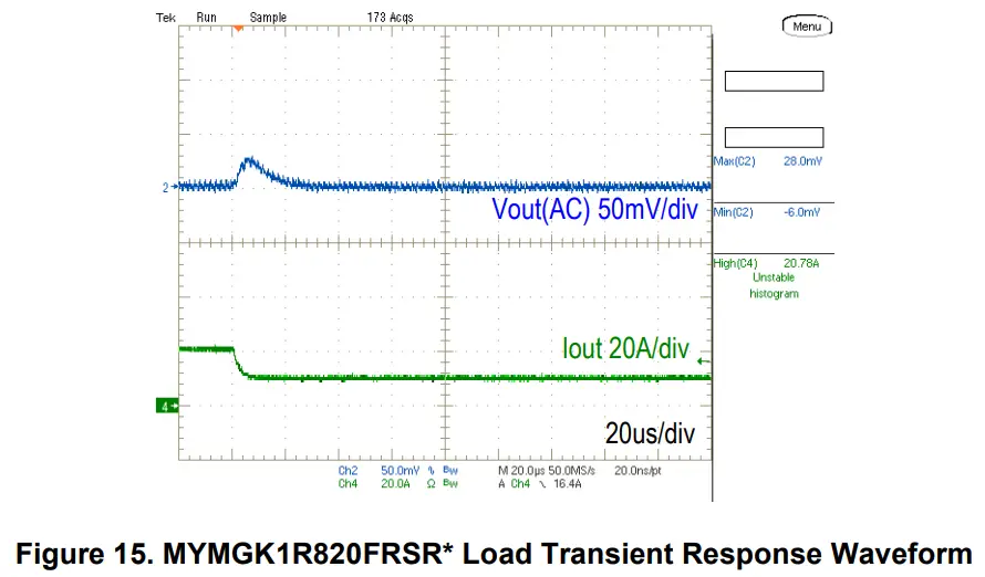 muRata MYMGK1R820 Series MonoBK 20A DCDC Converter Module - Figure 14