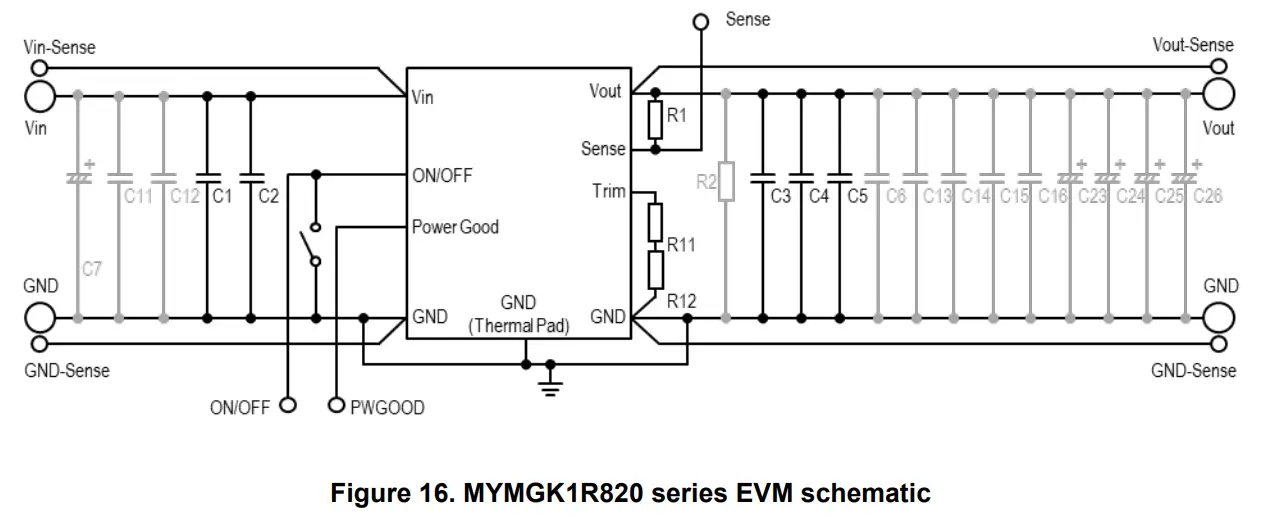 muRata MYMGK1R820 Series MonoBK 20A DCDC Converter Module - Figure 15