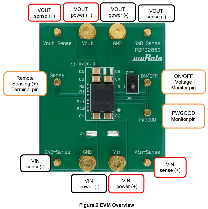 muRata MYMGK1R820 Series MonoBK 20A DCDC Converter Module - Figure 2