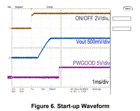 muRata MYMGK1R820 Series MonoBK 20A DCDC Converter Module - Figure 5