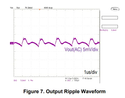 muRata MYMGK1R820 Series MonoBK 20A DCDC Converter Module - Figure 6