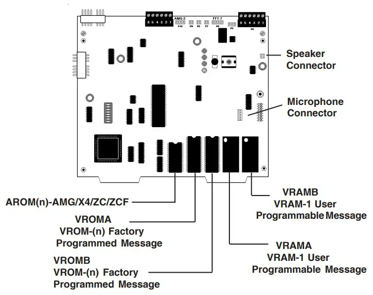 NOTIFIER AFP-1010 Fire Alarm Control Panels (16)