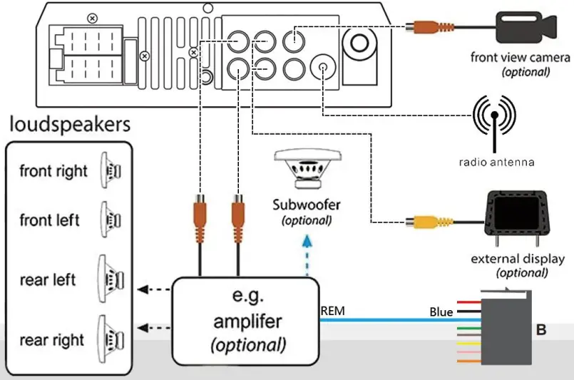 LEADFAN-Car-Stereo-7-Inch-HD-Touchscreen-fig-2