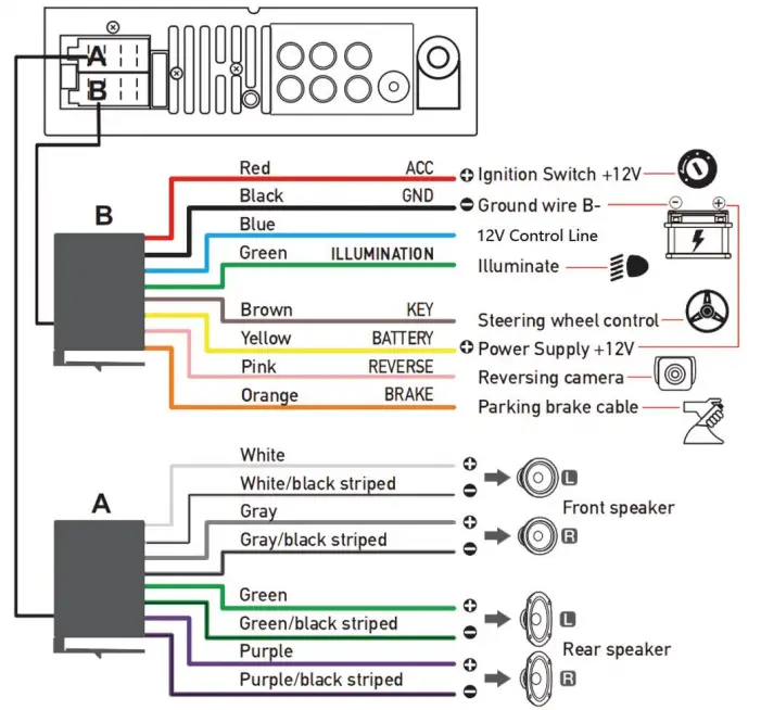 LEADFAN-Car-Stereo-7-Inch-HD-Touchscreen-fig-3