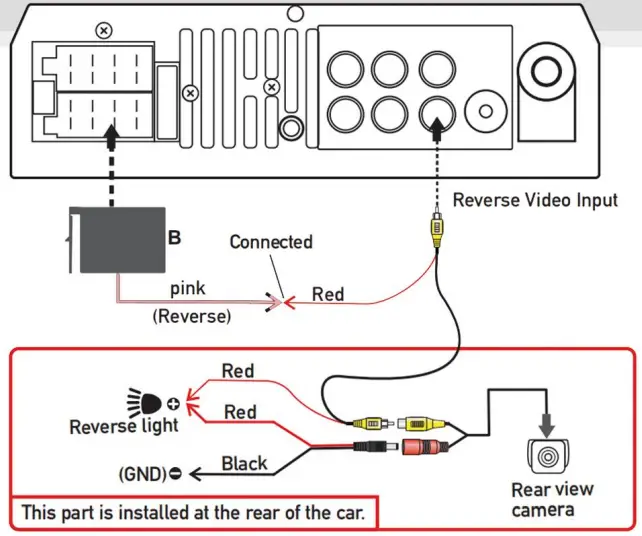 LEADFAN-Car-Stereo-7-Inch-HD-Touchscreen-fig-4