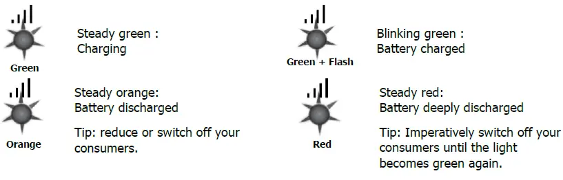 UNITECK-UNISOLAR-10 (14)