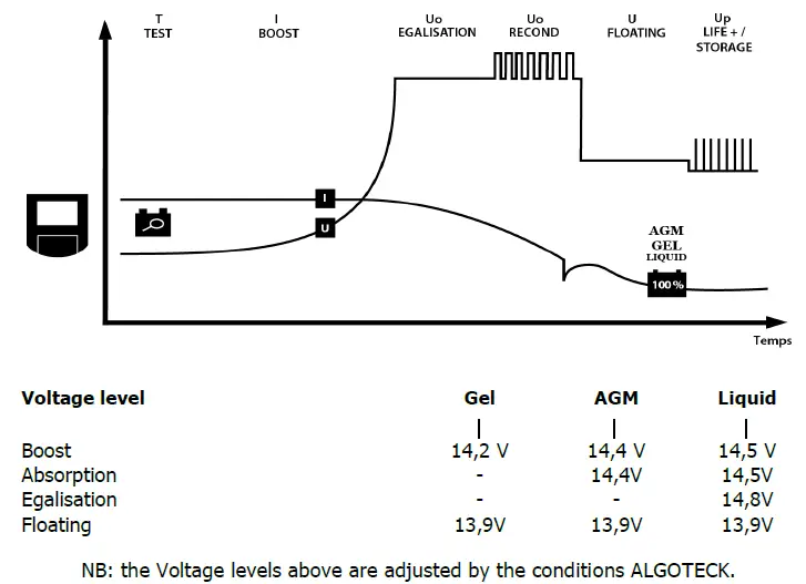 UNITECK-UNISOLAR-10 (15)