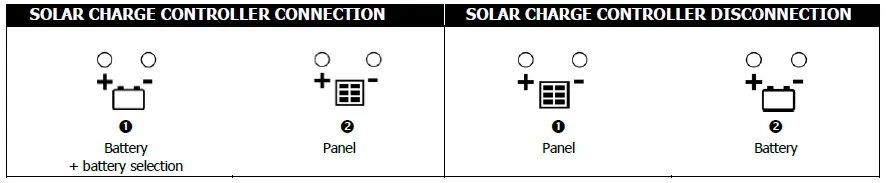 UNITECK-UNISOLAR-10 (2)