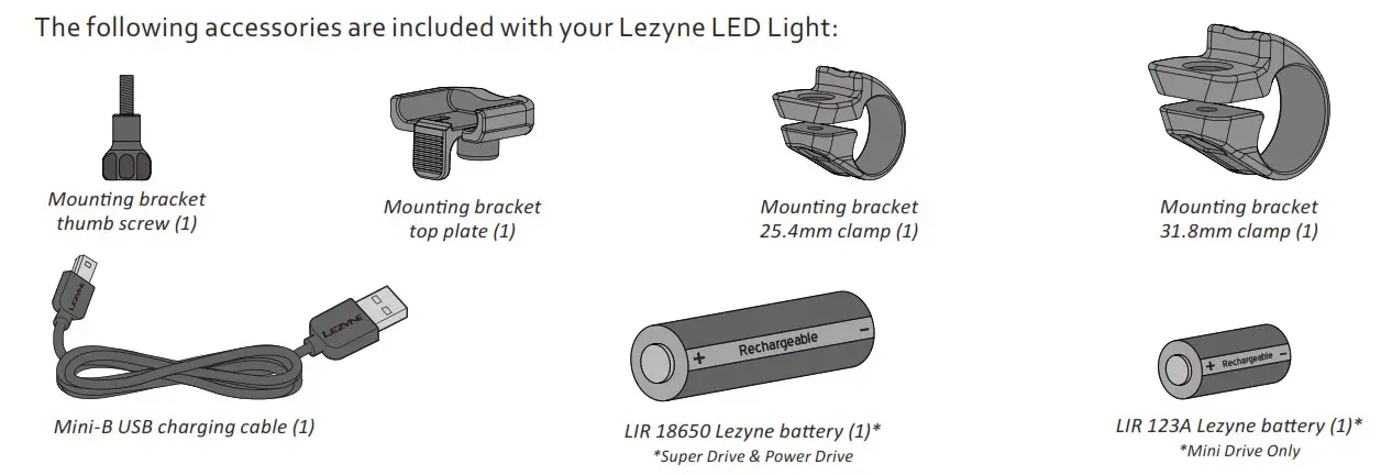 Lezyne 1-HT LED light - Accessories