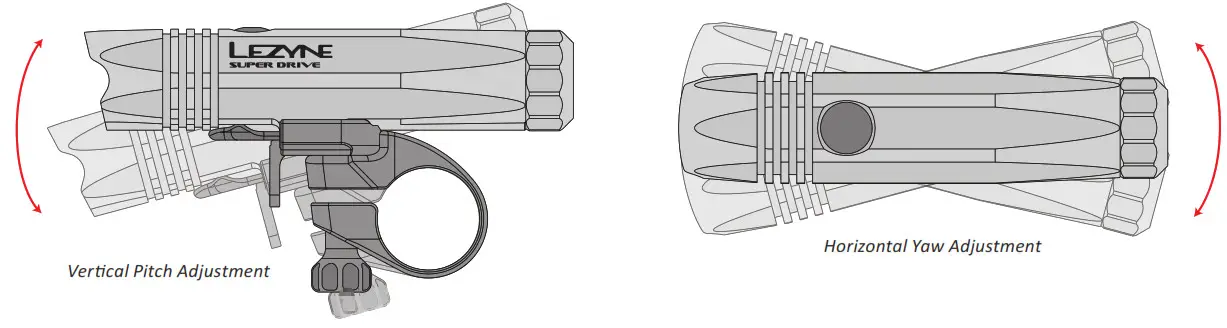 Lezyne 1-HT LED light - Adjust the pitch