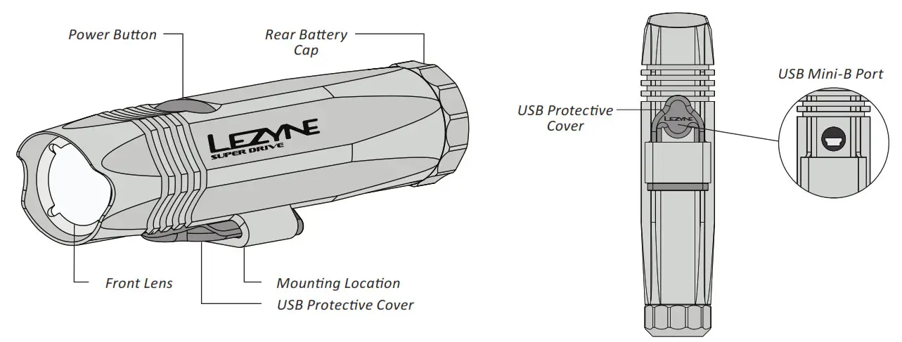 Lezyne 1-HT LED light - Overview