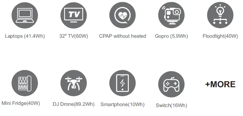 WATTBRICKS-MP330-Portable-Power-Station-FIG-4