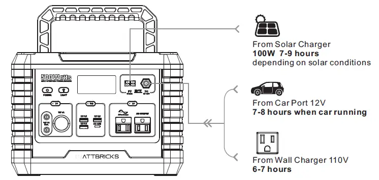WATTBRICKS-MP330-Portable-Power-Station-FIG-5