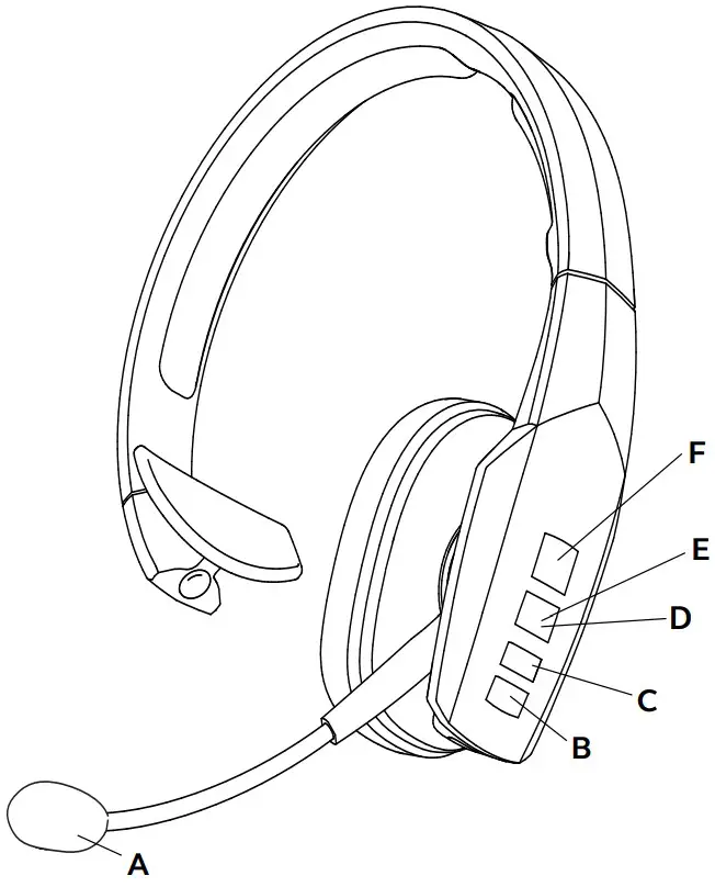 BlueParrott B450-XT MS Wireless Mono Headset - Fig 2